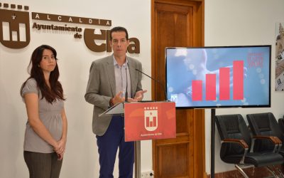 La Diputación de Alicante destina 4.660 euros para los clubes de jubilados de Elda