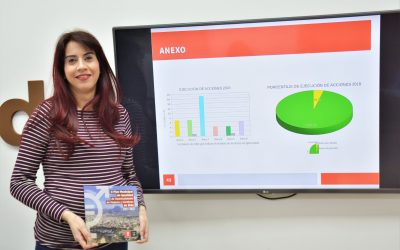 El Ayuntamiento de Elda ejecutó en 2018 el 96% de las acciones de mejora de políticas de Igualdad